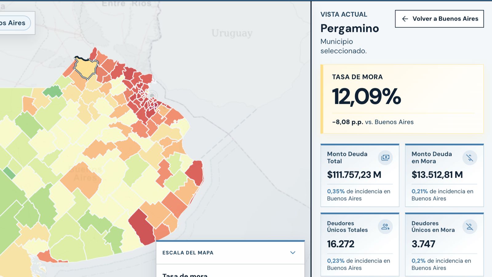 Alarma financiera en Pergamino: la mora general roza el 12% y se dispara en los jóvenes menores de 25 años