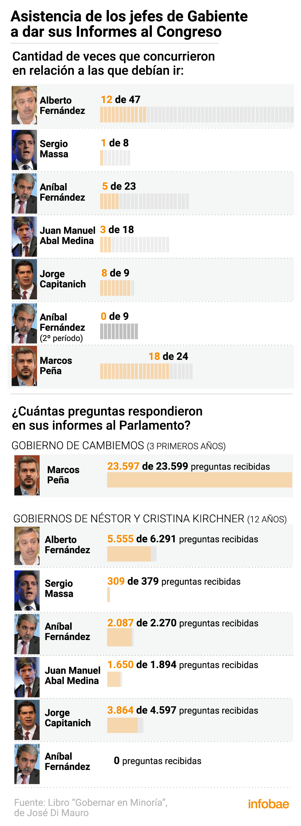 leyes mm5.gif