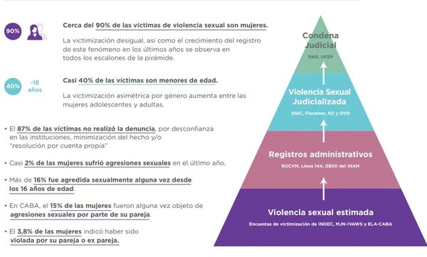 violaciones.jpg