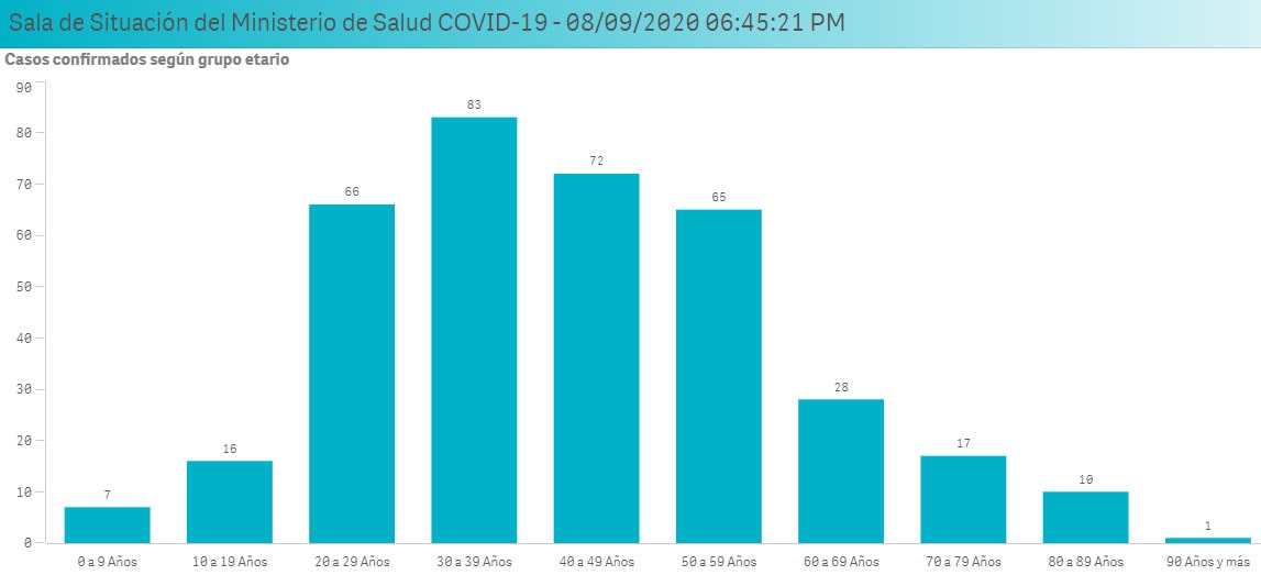 edad coronavirus-min.jpg
