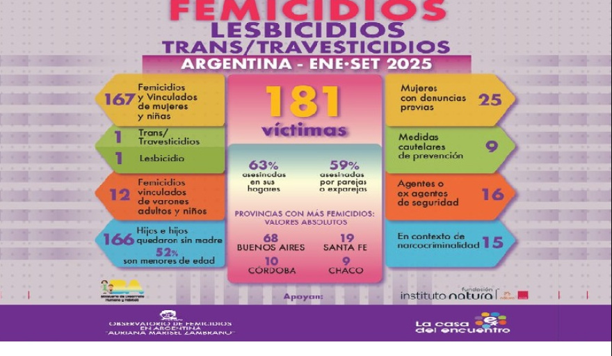 violencia-generojpg