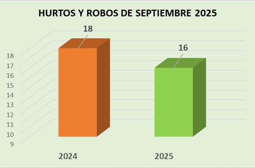 ramallo-informejpeg